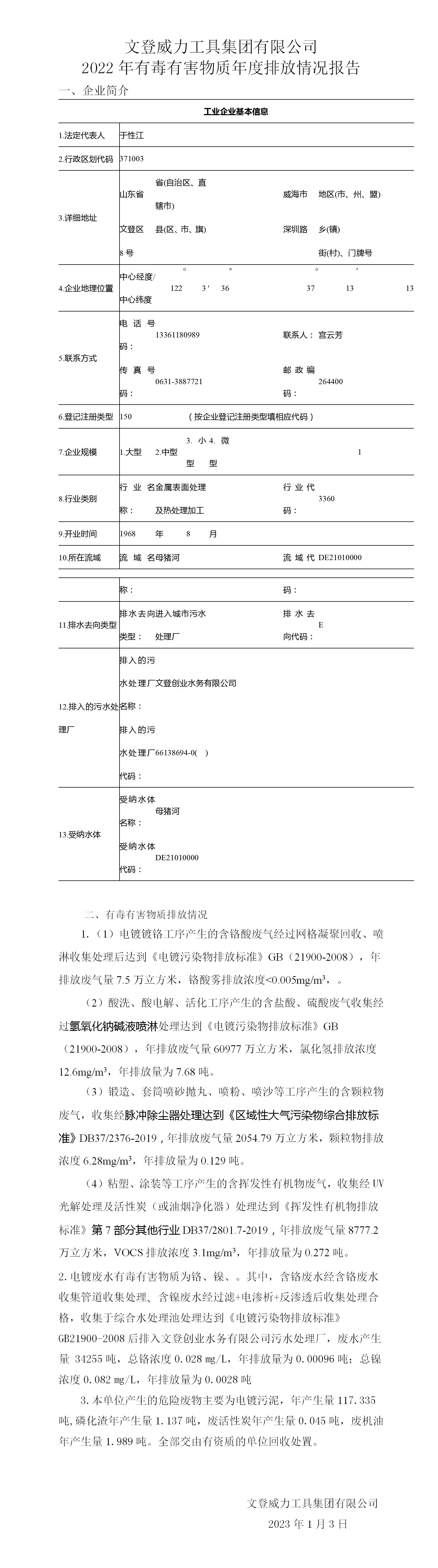 文登威力工具集團有限公司2022年有毒有害物質年度排放情況報告