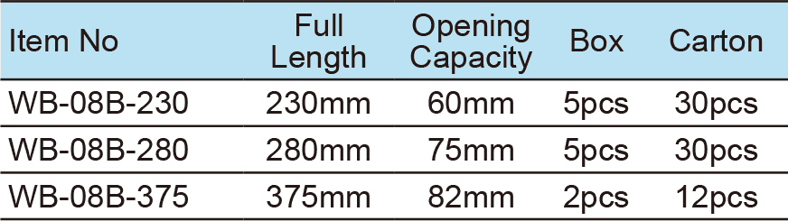 Motor Wrench Light Type(圖1)