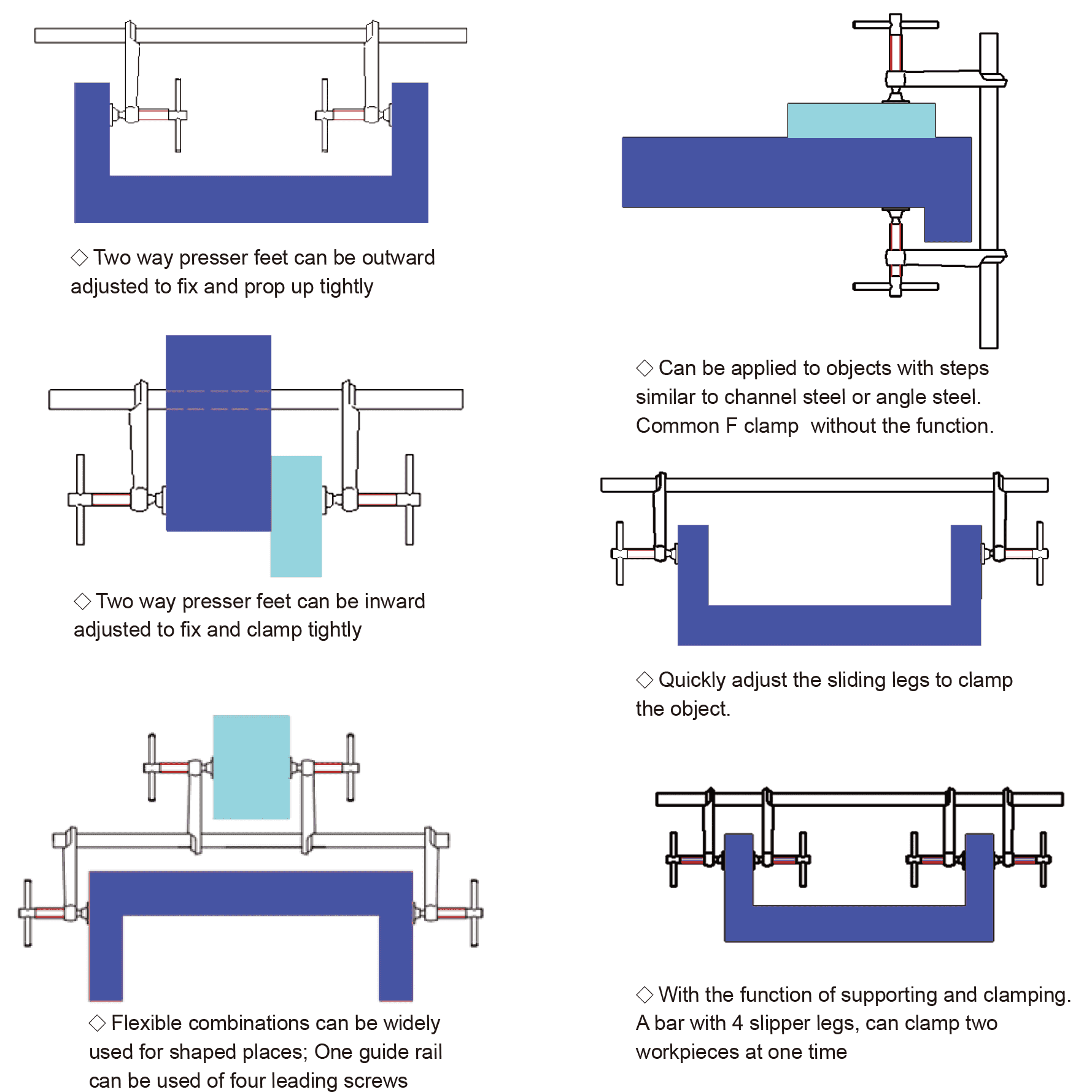 Multi-function Ratcheting F Clamp(圖1)