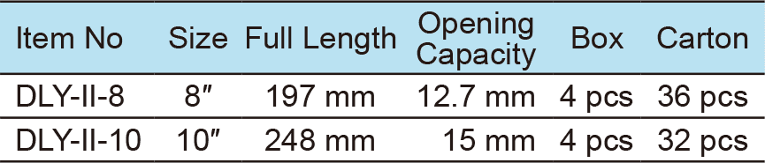 Locking Sheet Metal Clamp(圖1)