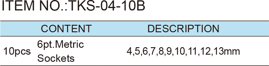 10pcs. 1/4”Dr.Socket Wrench Set (圖1)