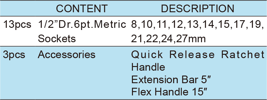 16PCS.1/2″ Dr.Socket Wrench Set, ITEM NO.:TKT6-16(TK-073)(圖1)