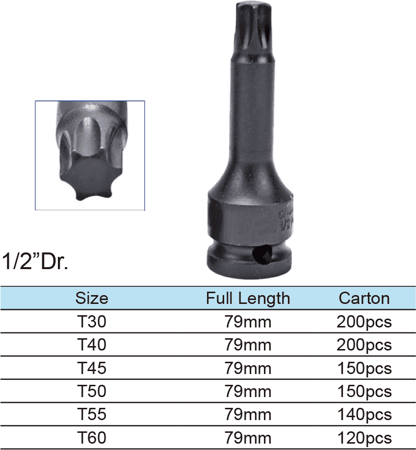 Impact torx socket bits(圖1)