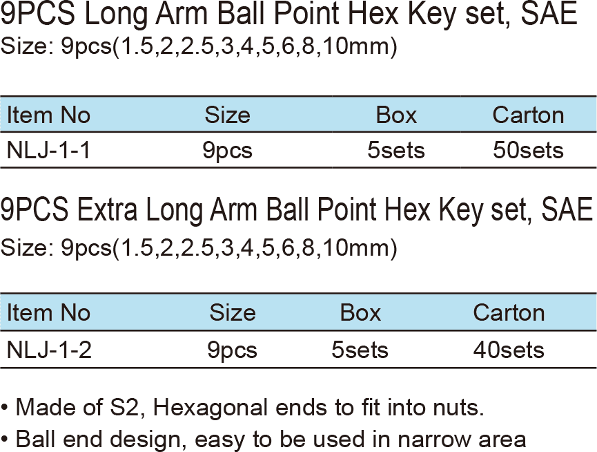 Ball Point Hex Key Set(圖1)