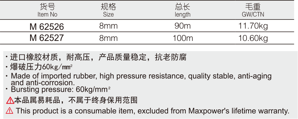 橡膠氧氣管(圖1)