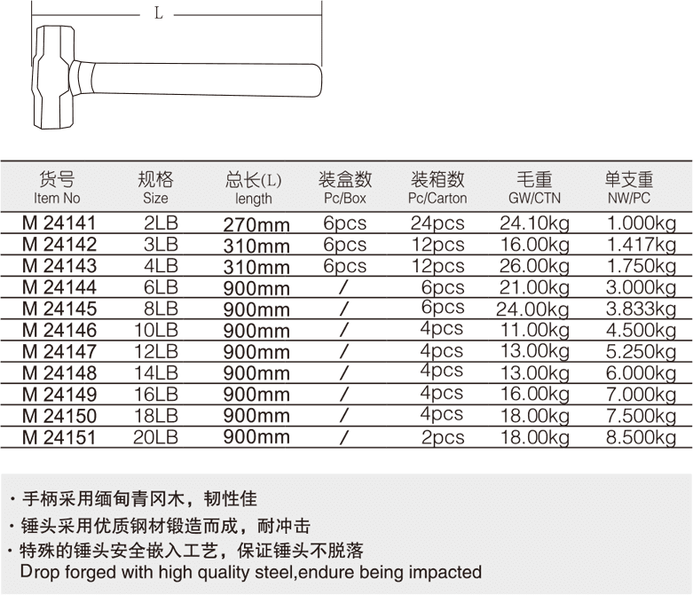 木柄安全八角錘(圖1)