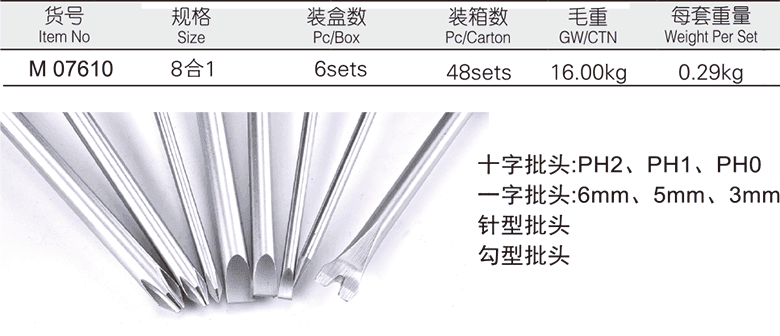 8in1站立式螺絲刀組套(圖1)