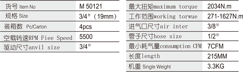 3/4"復(fù)合材料大扭力氣扳機(圖1)