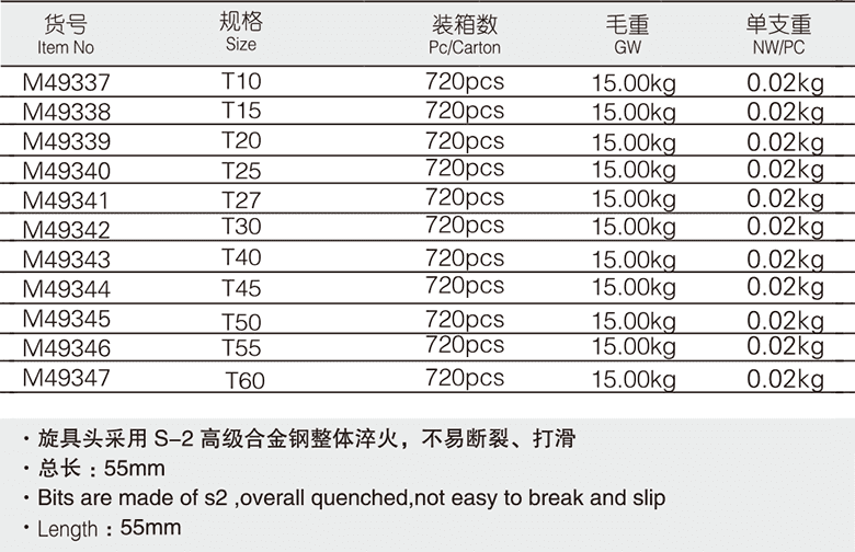 12.5mm花型中孔旋具套筒(圖1)