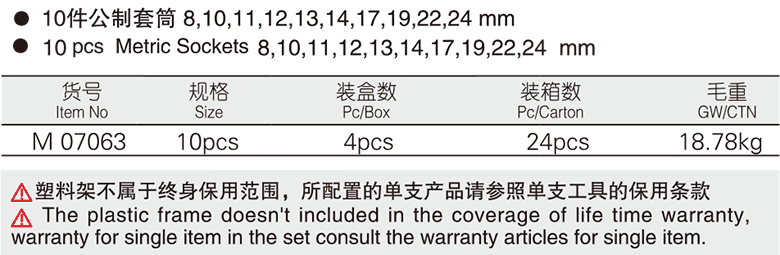 10件12.5mm系列公制套筒組件(圖1)