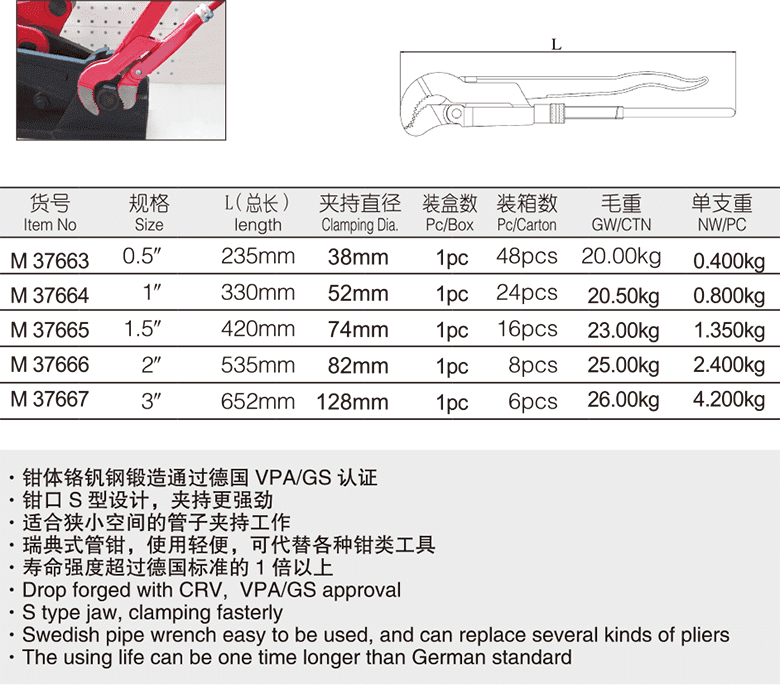 工業(yè)級S型鷹嘴鉗(圖1)