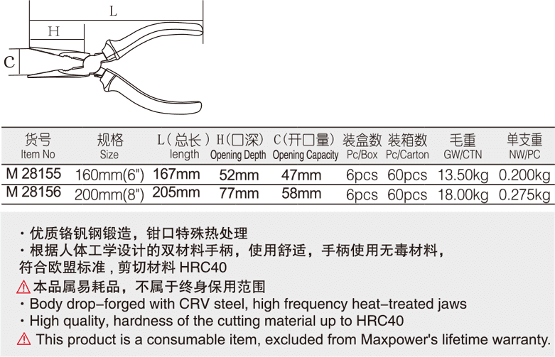 專業(yè)級雙色塑柄尖嘴鉗(圖1)