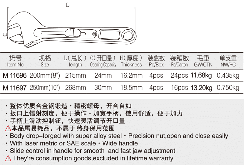 大開口快調(diào)扳手(圖1)