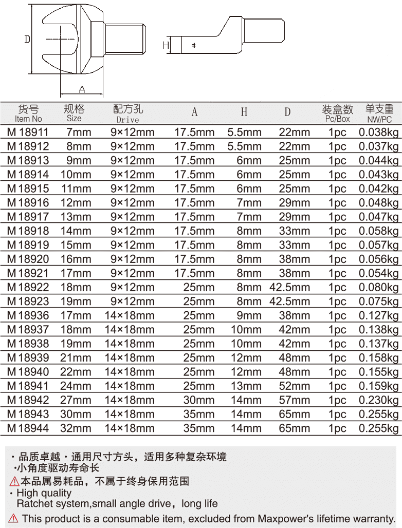 方頭開(kāi)口插件(圖1)