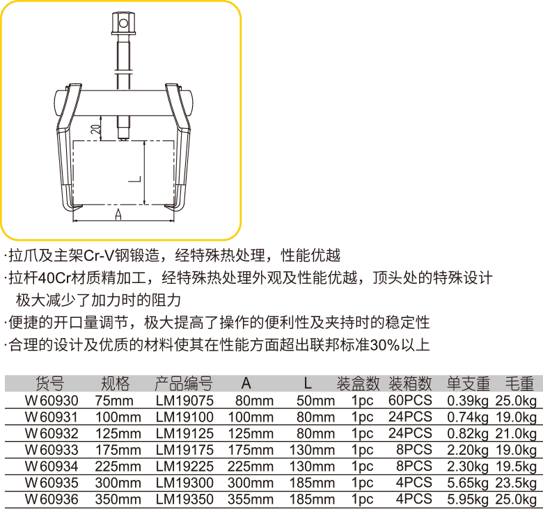 單鉤式兩爪拉馬(圖1)