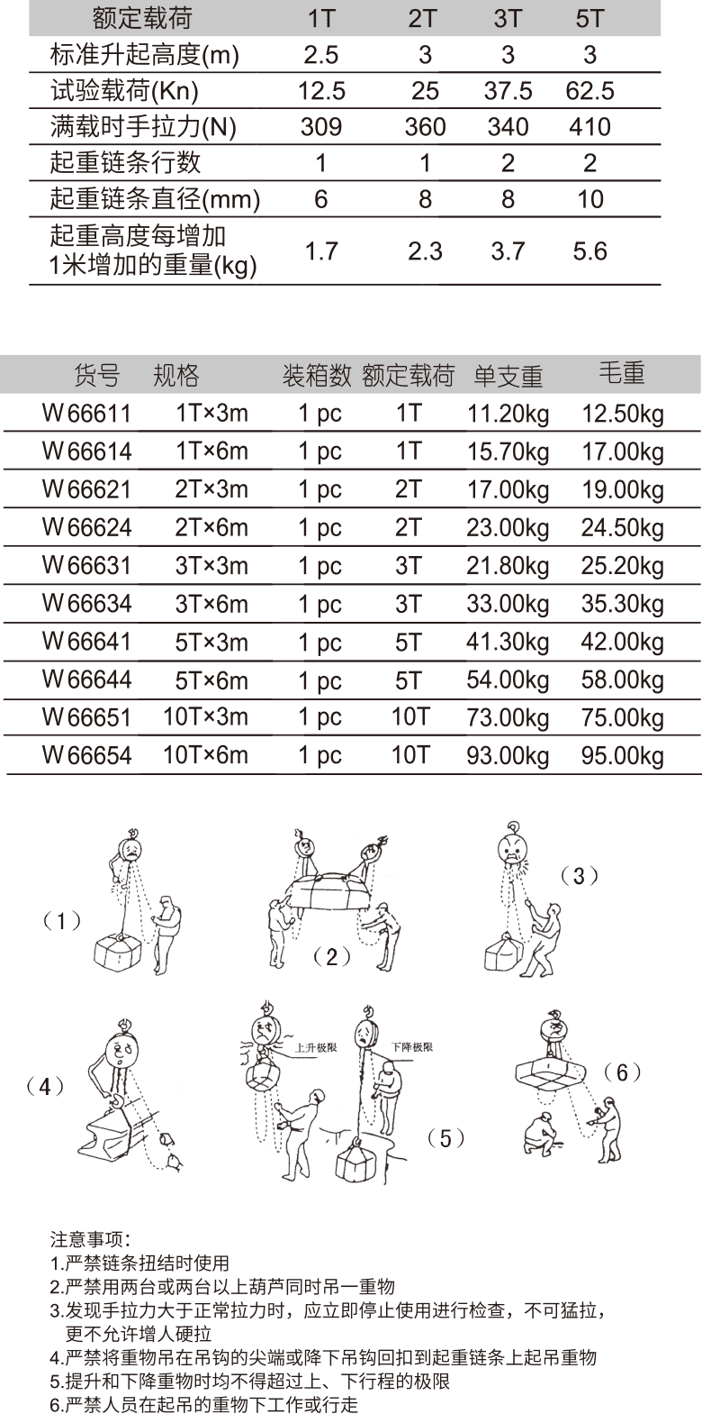 手拉葫蘆(圖1)