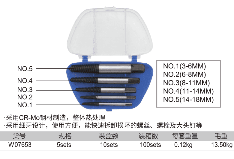 細牙斷絲取出器(圖1)