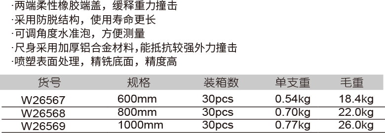 可調(diào)強(qiáng)磁水平尺(圖1)