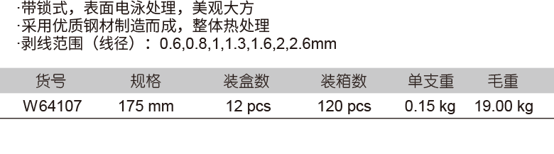 帶鎖剝線鉗 (圖1)