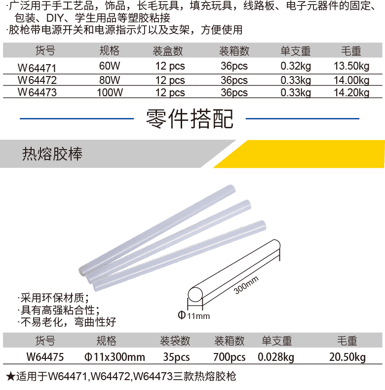 熱熔膠槍(圖1)