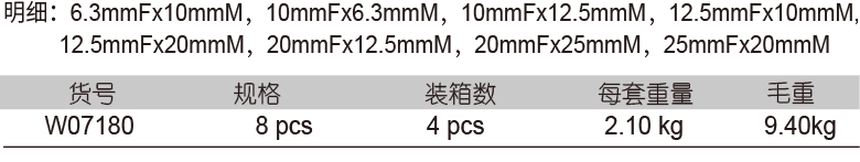 8件氣動轉換接頭組套(圖1)