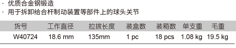 橫桿球頭拉拔器 (圖1)