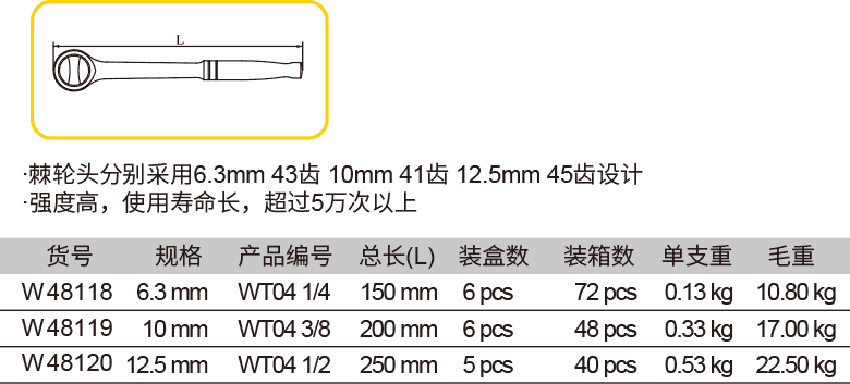 圓頭葫蘆柄快脫棘輪扳手(圖1)