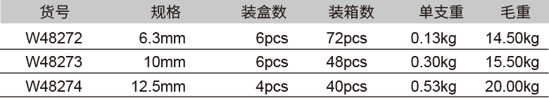 工業(yè)級(jí)棘輪扳手(圖1)