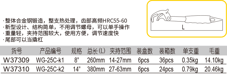 多功能管子鉗(圖1)