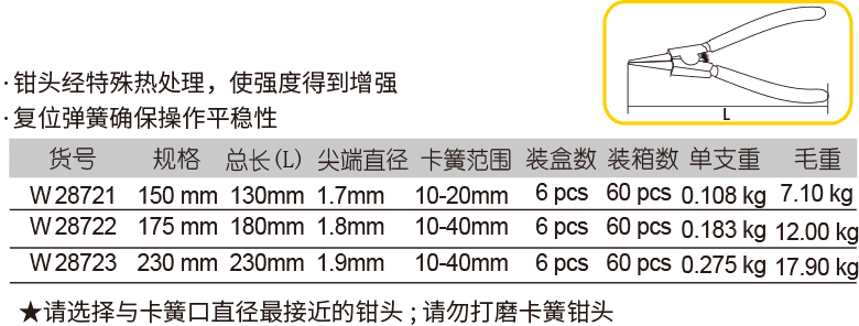 軸用直嘴卡簧鉗(圖1)