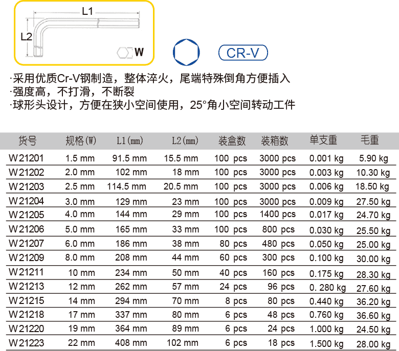 球頭電鍍特長內(nèi)六角扳手(圖1)