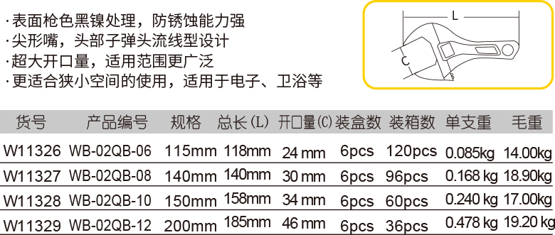 子彈頭輕型活扳手(圖1)