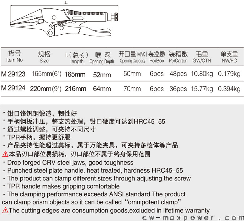 尖嘴帶刃塑柄大力鉗(圖1)