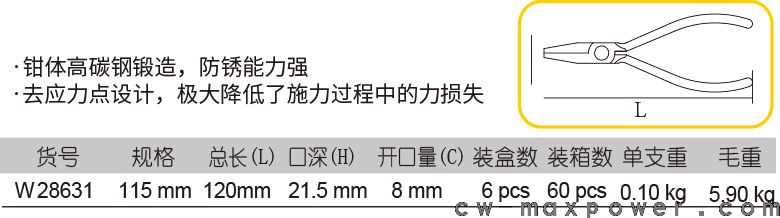 迷你鋼絲鉗(圖1)