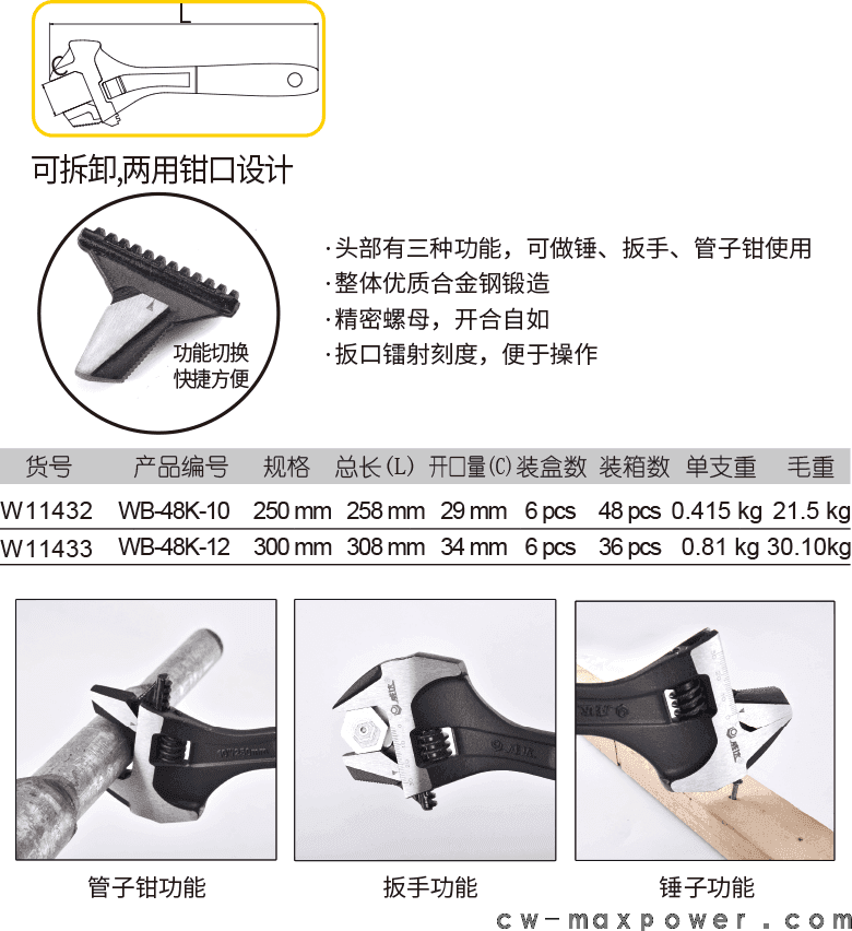 多功能錘式活扳手(圖1)