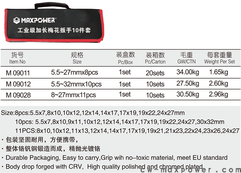 工業(yè)級加長梅花扳手8、10、11件套(圖1)