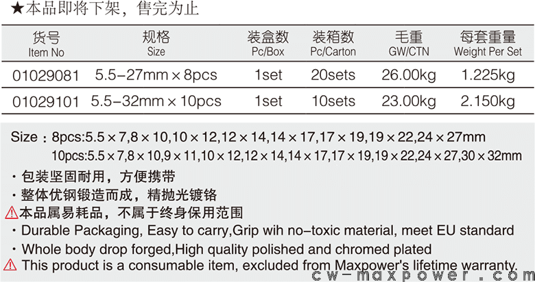 雙梅花扳手8、10件套(圖1)