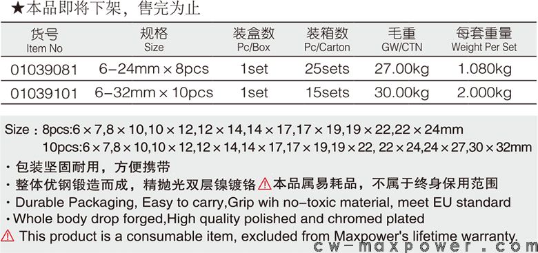 雙開口呆扳手8、10件套(圖1)